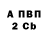 A-PVP крисы CK Georgiy Vibe